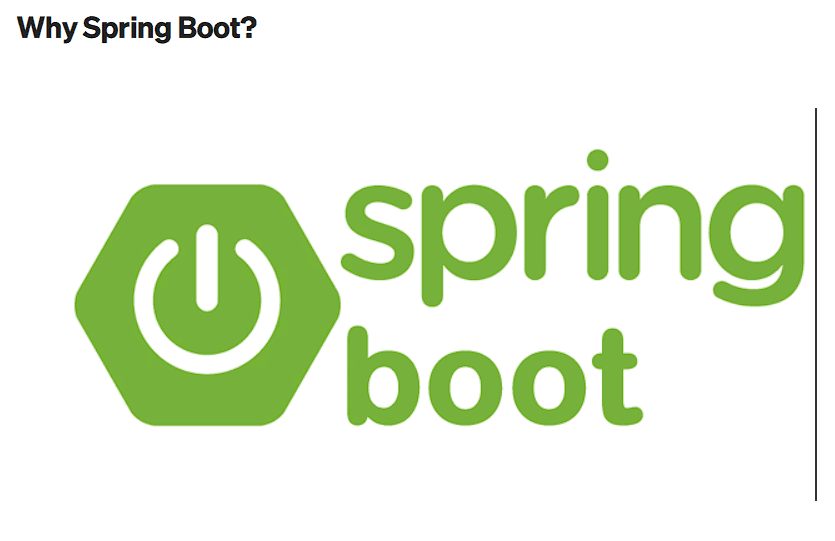 Getting Started with Spring Boot